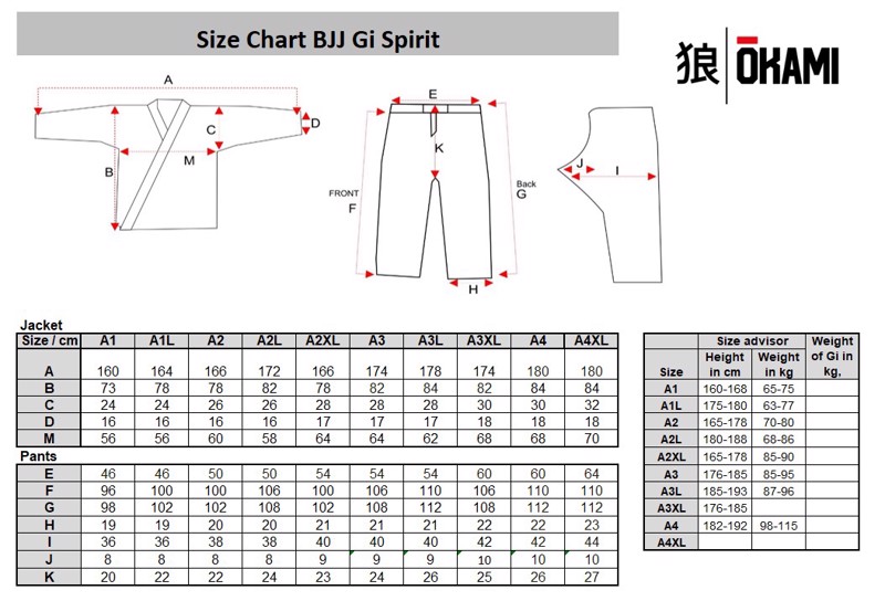 OKAMI Spirit BJJ GI - Blue